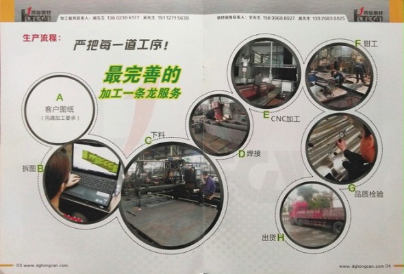 宝威官方（中国）总部（大型机械加工部门）